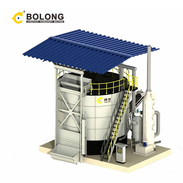 Technological innovation of composting machine: leading the development of the industry